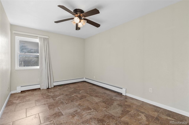 empty room featuring ceiling fan and a baseboard radiator