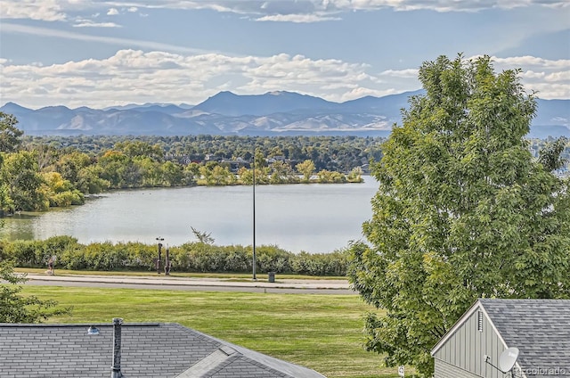 property view of water featuring a mountain view