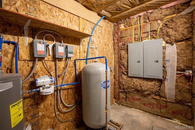 2754 County Rd 421, Florissant, CO 80816 - utilities with electric panel and water heater