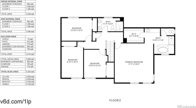 5723 S Kittredge St, Centennial, CO 80015 - photo 38