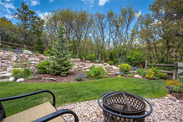 40 Wuthering Heights Dr, Colorado Springs, CO 80921 - view of grassy yard