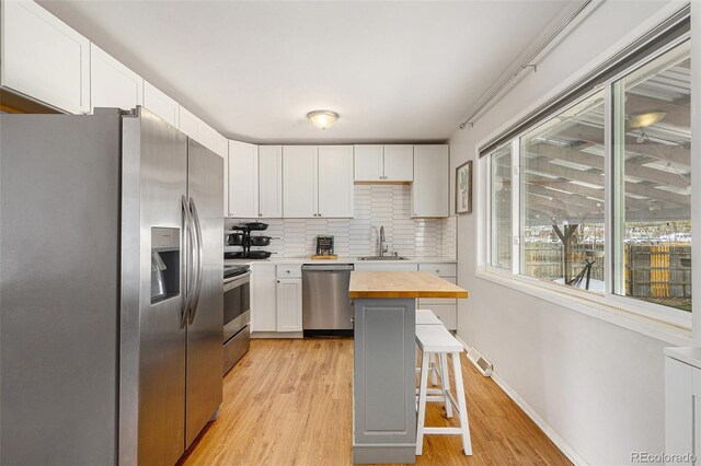 2514 E Bijou St, Colorado Springs, CO 80909 - kitchen featuring stainless steel appliances, butcher block counters, a sink, a kitchen breakfast bar, and backsplash