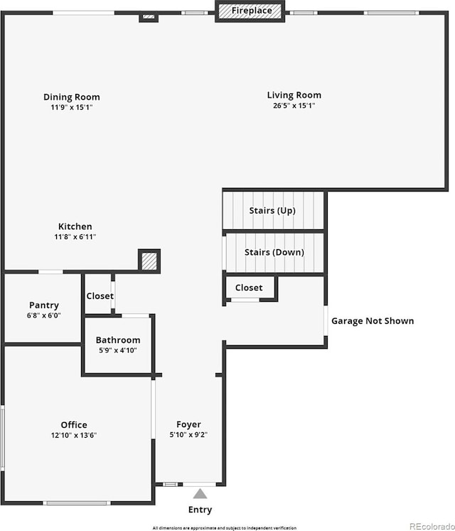 view of layout