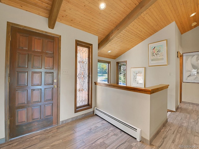 entryway with light hardwood / wood-style floors, lofted ceiling with beams, wooden ceiling, and baseboard heating