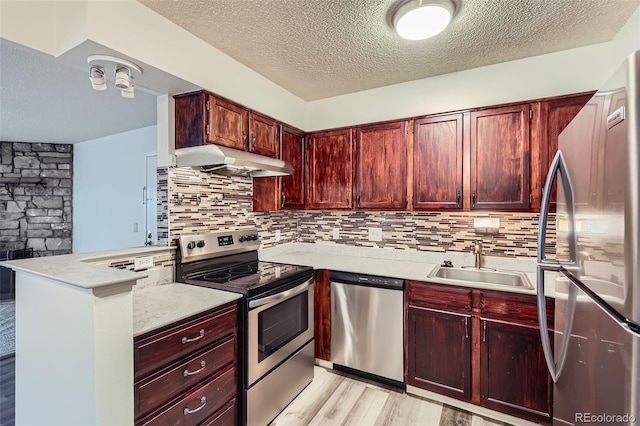 kitchen featuring sink, decorative backsplash, light wood-type flooring, kitchen peninsula, and stainless steel appliances