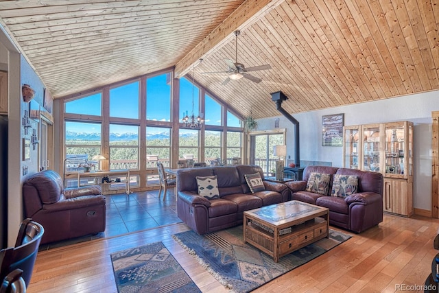 2680 Wild Bill Blvd, Westcliffe, CO 81252 - living area with a wood stove, high vaulted ceiling, wood-type flooring, a ceiling fan, and beamed ceiling