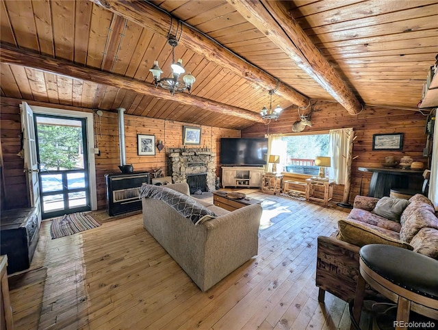 living room with wood walls, a fireplace, wooden ceiling, and a notable chandelier