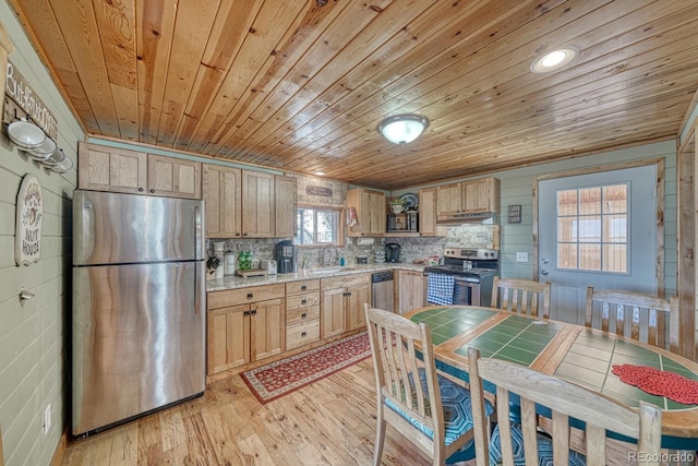 10199 W Cheyenne Cir, Salida, CO 81201 - kitchen with appliances with stainless steel finishes, under cabinet range hood, light brown cabinetry, wood ceiling, and light wood-type flooring