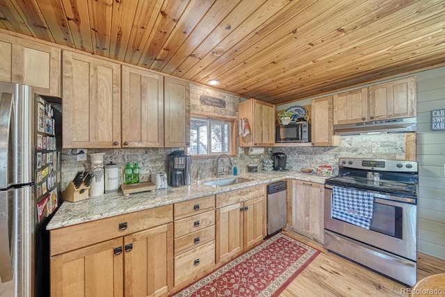 10199 W Cheyenne Cir, Salida, CO 81201 - kitchen featuring appliances with stainless steel finishes, wooden ceiling, a sink, under cabinet range hood, and backsplash