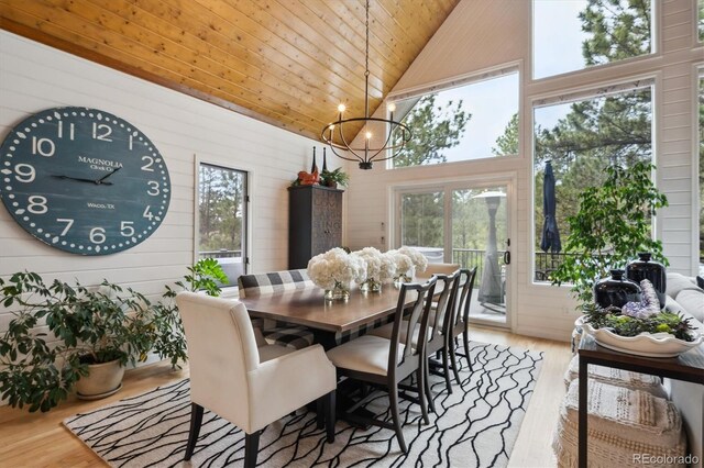 7312 Marshall Rd, Larkspur, CO 80118 - dining area featuring high vaulted ceiling, wood ceiling, a chandelier, wood finished floors, and wooden walls