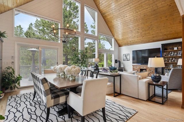 7312 Marshall Rd, Larkspur, CO 80118 - dining area featuring high vaulted ceiling, wood ceiling, wooden walls, a chandelier, and wood finished floors