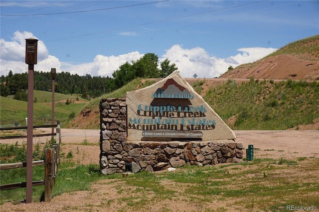 1000 Bennett, Cripple Creek, CO 80813 - photo 21