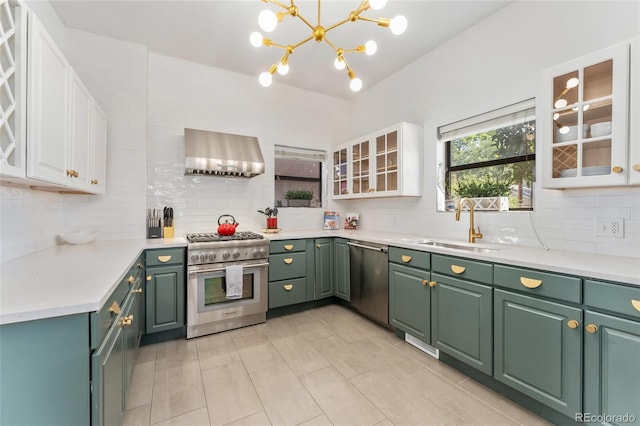 222 S Logan St, Denver, CO 80209 - kitchen with appliances with stainless steel finishes, range hood, tasteful backsplash, and white cabinets