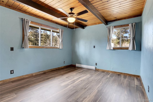 64 Elk Horn Ct, Bailey, CO 80421 - spare room with wood ceiling, beam ceiling, a healthy amount of sunlight, and baseboard heating