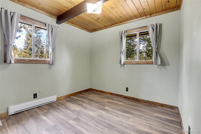 64 Elk Horn Ct, Bailey, CO 80421 - empty room featuring beamed ceiling, baseboards, wood finished floors, a baseboard heating unit, and wooden ceiling