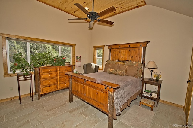 bedroom featuring ceiling fan, high vaulted ceiling, and wooden ceiling