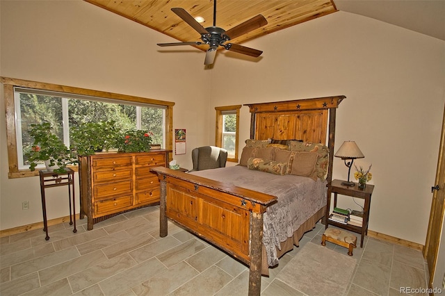 3421 Camino Del Rey, Crestone, CO 81131 - bedroom with wood ceiling, high vaulted ceiling, baseboards, a desk, and ceiling fan