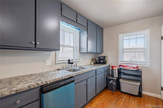 kitchen with sink, stainless steel dishwasher, backsplash, and light wood-type flooring