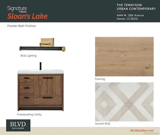 4444 W 28th Ave, Denver, CO 80212 - view of miscellaneous property collateral