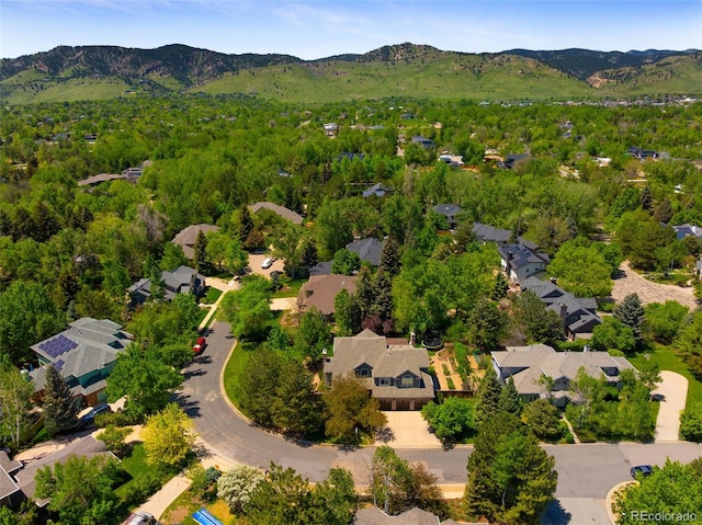 2345 Spotswood Pl, Boulder, CO 80304 - aerial view of property's location featuring mountains and nearby suburban area