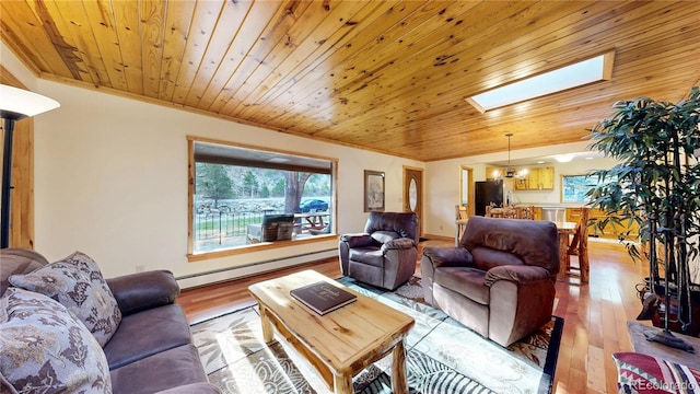 7 Rock Canyon Rd, Drake, CO 80515 - living room featuring a baseboard heating unit, wood ceiling, wood-type flooring, and a skylight