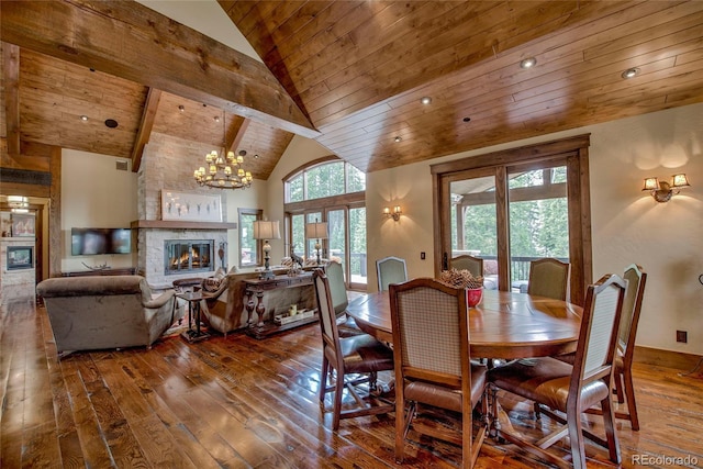 dining space featuring hardwood / wood-style floors, high vaulted ceiling, a glass covered fireplace, wooden ceiling, and a chandelier