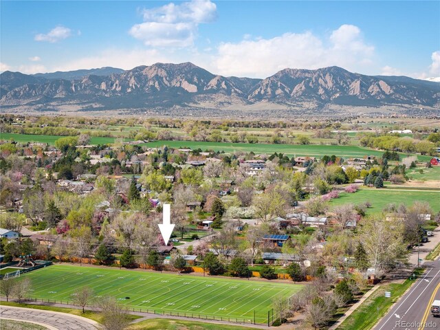 1542 Kilkenny, Boulder, CO 80303 - photo 22