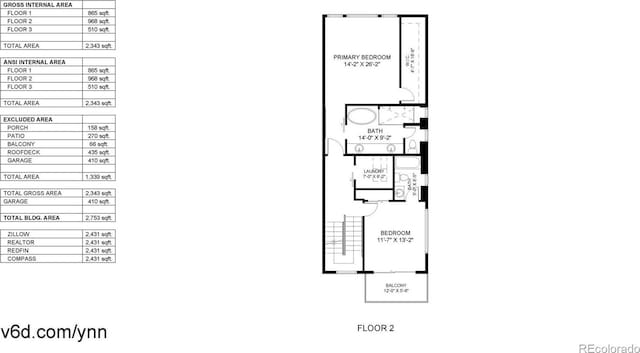 2147 S Sherman St, Denver, CO 80210 - photo 47