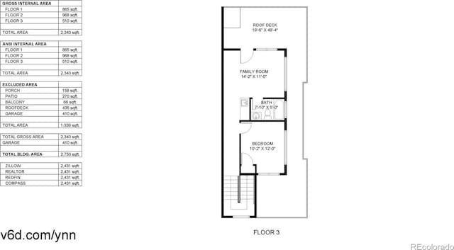 2147 S Sherman St, Denver, CO 80210 - photo 48