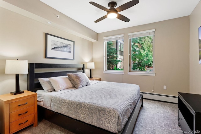 bedroom featuring ceiling fan and baseboard heating