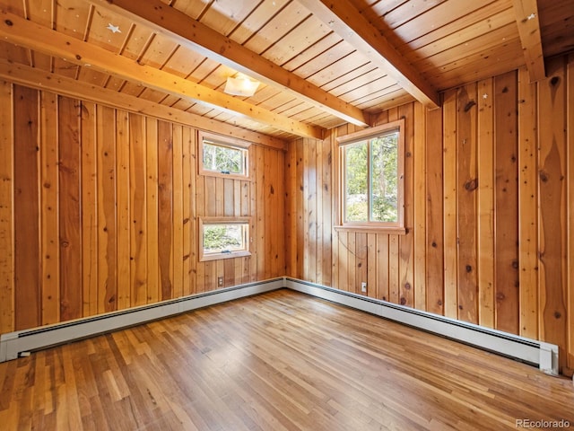 48 Warren Rd, Black Hawk, CO 80422 - unfurnished room with beamed ceiling, wooden walls, wood ceiling, and hardwood / wood-style flooring
