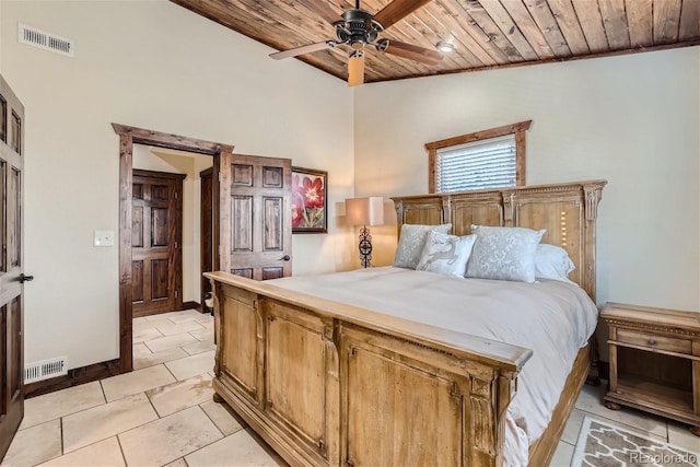 bedroom with wood ceiling, high vaulted ceiling, and ceiling fan