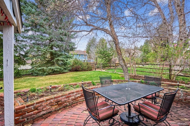 view of patio / terrace featuring a fenced backyard and outdoor dining space