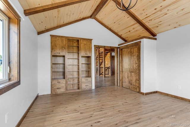 573 Beasley Blvd, Cotopaxi, CO 81223 - unfurnished living room with wood finished floors and wood ceiling