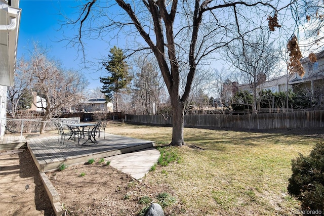 view of yard featuring a deck and a fenced backyard