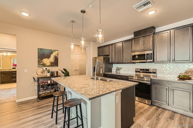 kitchen featuring a center island with sink, light wood-type flooring, stainless steel appliances, and visible vents