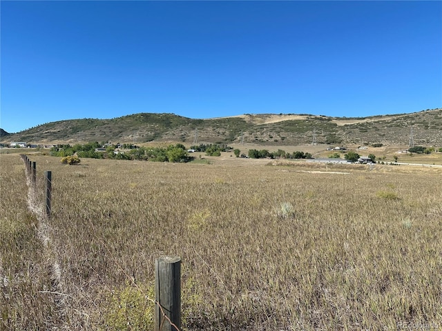 5641 S Deframe St, Littleton, CO 80127 - photo 26