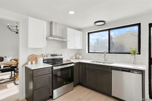 kitchen featuring wall chimney exhaust hood, sink, white cabinetry, appliances with stainless steel finishes, and decorative backsplash