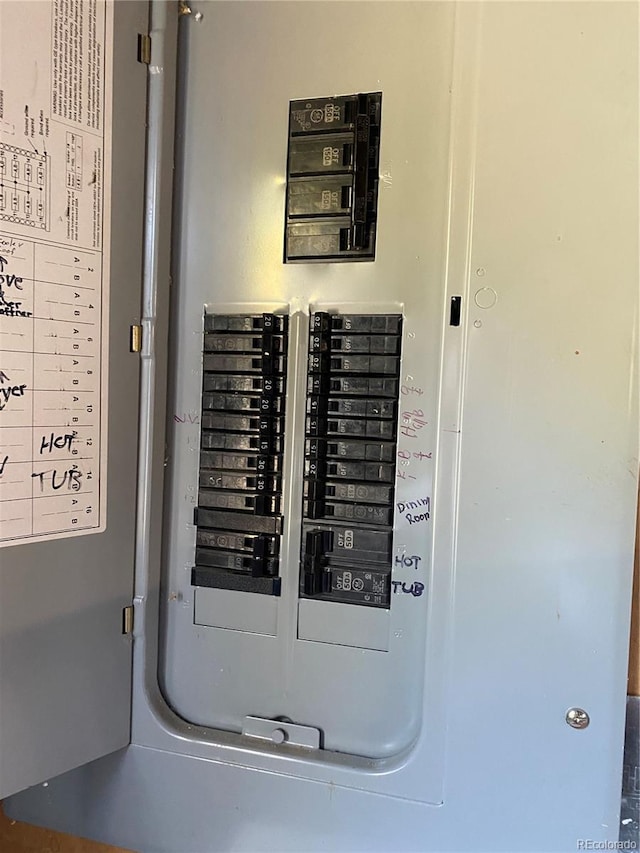 542 E Caley Dr, Centennial, CO 80121 - utility room featuring electric panel