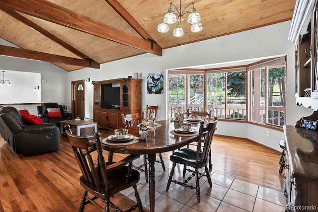 1539 Bluebird Dr, Bailey, CO 80421 - dining room with a chandelier, wooden ceiling, and light tile patterned floors