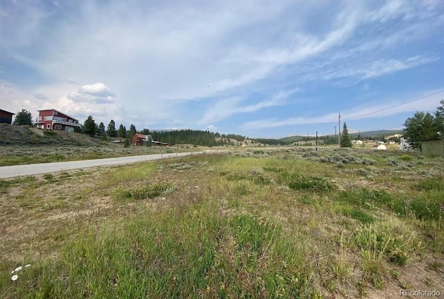 623 E 8th St, Leadville CO, 80461 land for sale