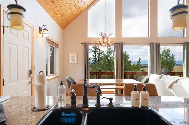 kitchen featuring a chandelier, plenty of natural light, and wood ceiling
