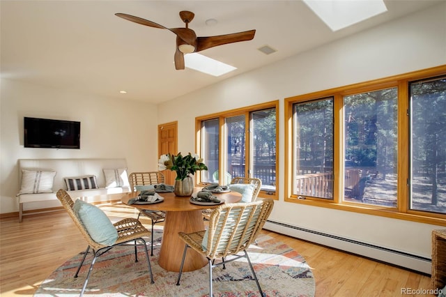 dining area featuring ceiling fan, light hardwood / wood-style flooring, a skylight, and a baseboard heating unit