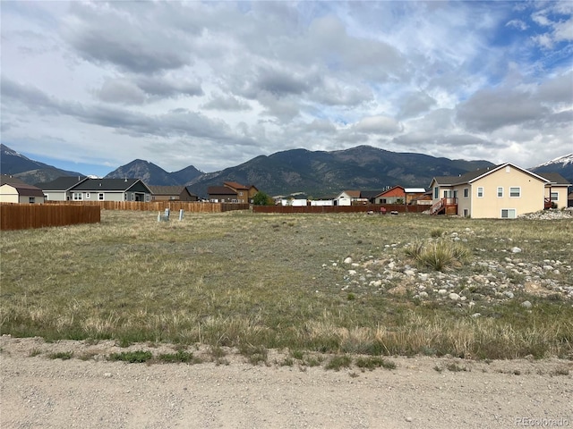 28633 Westwinds Pl, Buena Vista, CO 81211