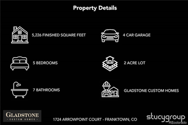 1724 Arrowpoint Ct, Franktown, CO 80116 - photo 29