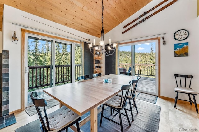 dining area featuring light hardwood / wood-style flooring, a healthy amount of sunlight, a chandelier, and wood ceiling