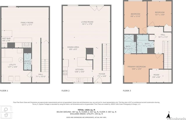 property floor plan
