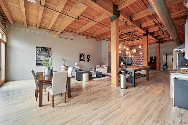 2955 Inca St Unit 2D, Denver, CO 80202