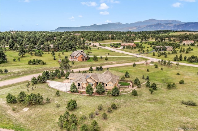 4330 Settlers Ranch Rd, Colorado Springs, CO 80908 - photo 49