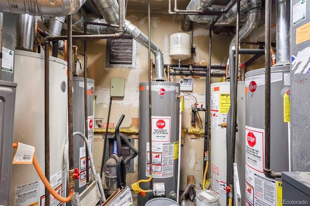 995 Holli Springs Ln, Colorado Springs, CO 80907 - utilities with gas water heater
